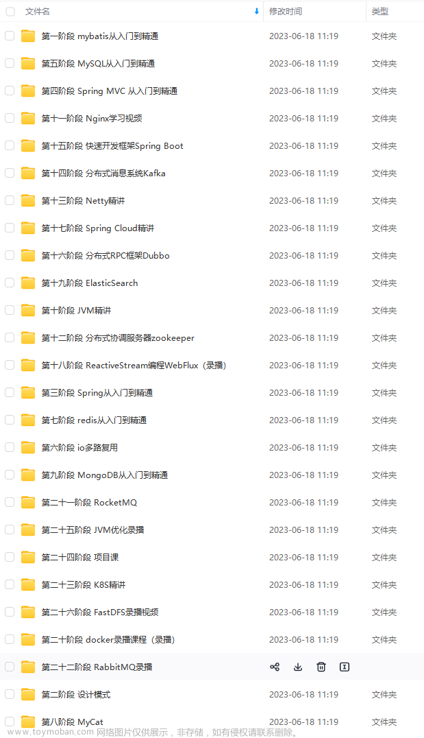 7-3 凸多边形最优三角剖分 (10 分)(思路+详解+分析题意+动态规划)Come Baby！！！！！！(1),程序员,动态规划,算法
