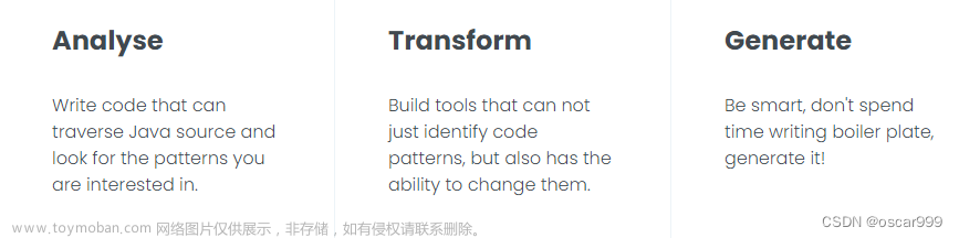 JavaParser的快速介绍,Java 基础、进阶与实战和笔试面试,310-AI,JavaParser,代码分析,AST