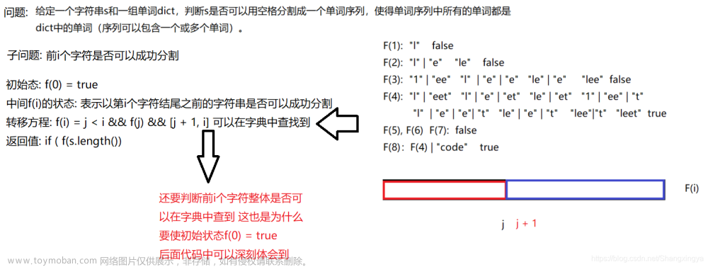 动态规划(一) 变态青蛙跳台阶、最大连续子数组和、字符串分割 附源码讲解