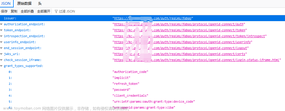 keycloak~jwt的rs256签名的验证方式