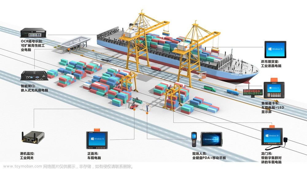 强固型工业电脑在码头智能化，龙门吊/流机车载电脑的行业应用