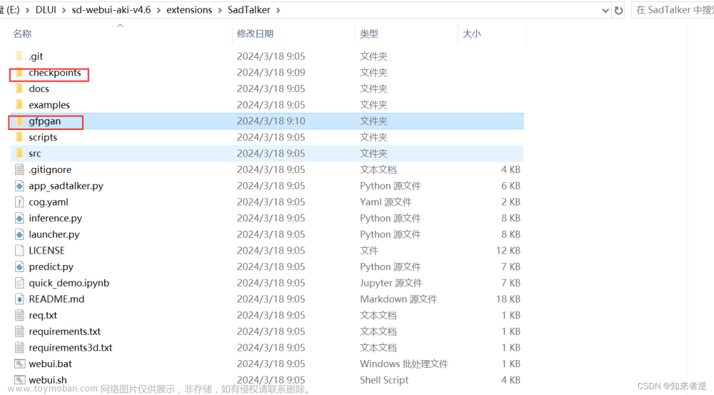 sadtalker 調(diào)參,數(shù)字人,SadTalker,數(shù)字人,語音驅(qū)動(dòng)圖像,虛擬主播,人工智能