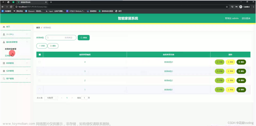 基于SpringBoot+Vue+uniapp微信小程序的智能家居系统的详细设计和实现