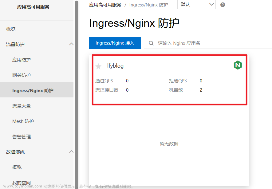 架构师核心-云计算&云上实战（云计算基础、云服务器ECS、云设施实战、云上高并发Web架构）,云计算&amp;云上实战,云计算基础,云服务器ECS,云设施实战,云上高并发Web架构