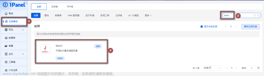 架构师核心-云计算&云上实战（云计算基础、云服务器ECS、云设施实战、云上高并发Web架构）,云计算&amp;云上实战,云计算基础,云服务器ECS,云设施实战,云上高并发Web架构