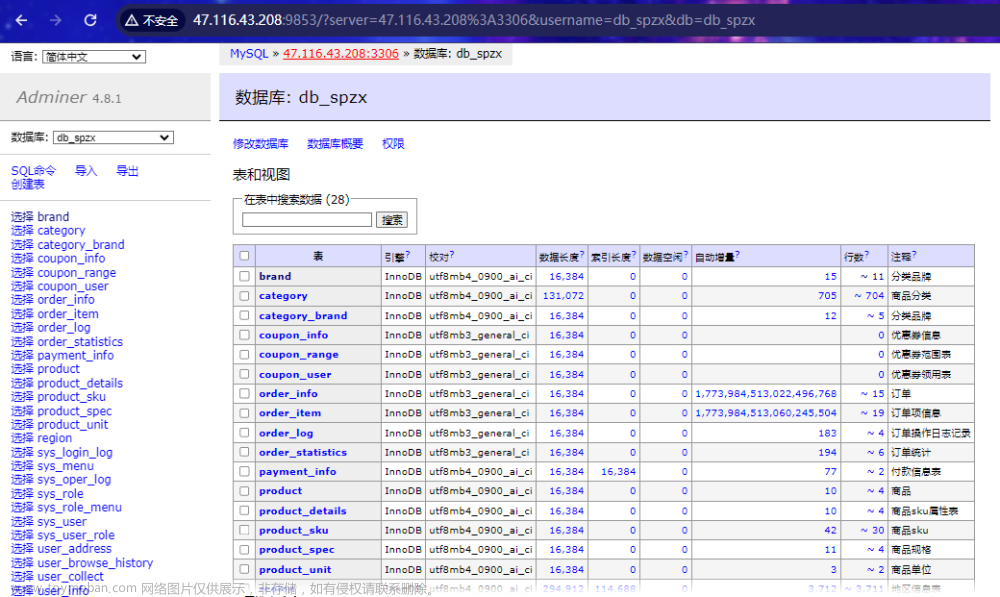 架构师核心-云计算&云上实战（云计算基础、云服务器ECS、云设施实战、云上高并发Web架构）,云计算&amp;云上实战,云计算基础,云服务器ECS,云设施实战,云上高并发Web架构