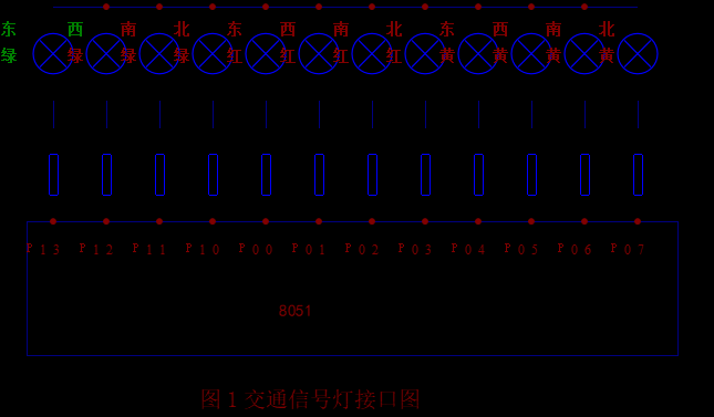 【毕业设计】基于单片机控制的交通灯毕业设计(附源代码)