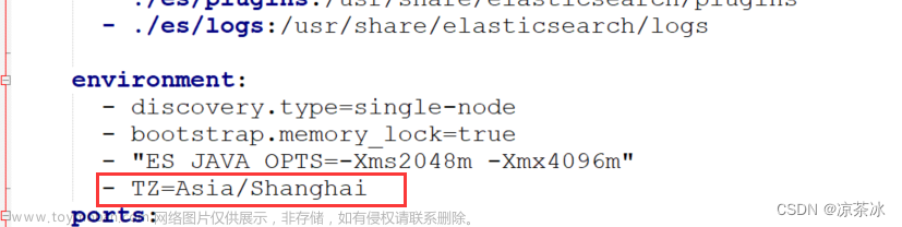 docker-compose es 集成 ik分词,docker,elasticsearch,容器