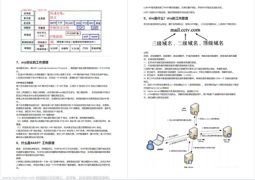 100条安全原则来制定安全策略，网络安全篇,2024年程序员学习,安全,web安全,网络