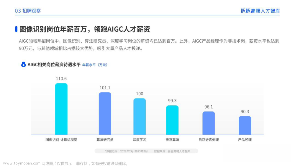 comfyui软件,AI作画,stable diffusion,人工智能,AIGC,comfyui