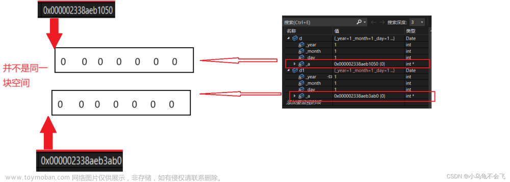 【C++】详解拷贝构造,C++,javascript,开发语言,ecmascript,c++,算法