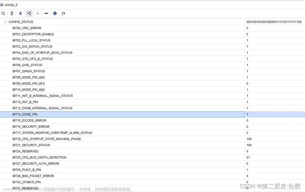 fpga的配置状态字寄存器,FPGA设计-基础篇,fpga开发