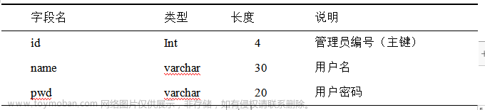 动物识别系统 python,Python 毕业设计,计算机软件项目分享,python,人工智能,开发语言,动物图像识别,动物 AI 识别