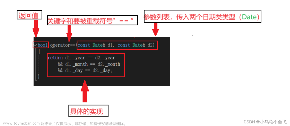 【C++】详解运算符重载，赋值运算符重载，++运算符重载