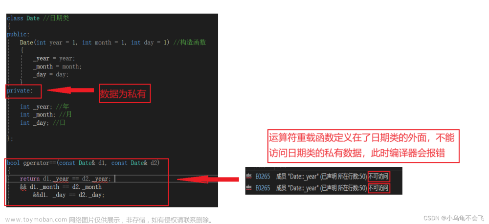 【C++】详解运算符重载，赋值运算符重载，++运算符重载,C++,前端,javascript,c++,开发语言,c语言