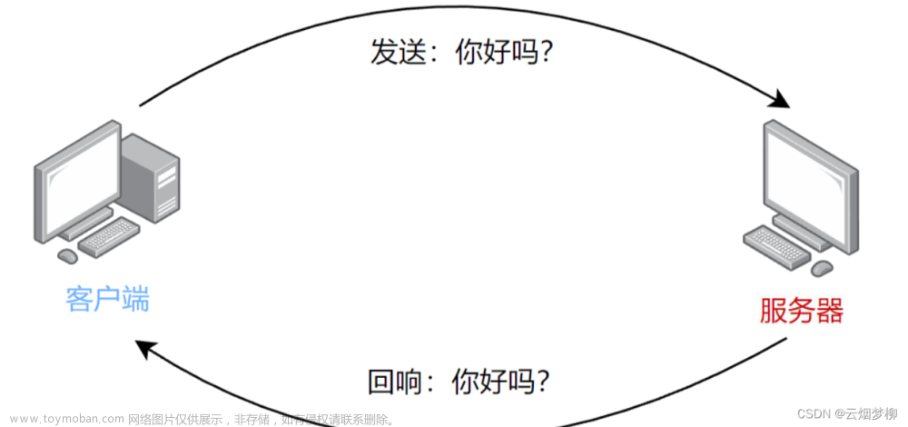 网络编程 -- 简易TCP网络程序,网络,tcp/ip,网络协议