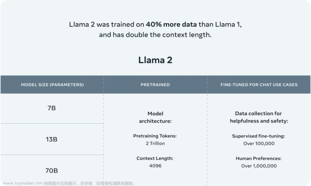 llama3的8k输入文本大概是多少字,llama
