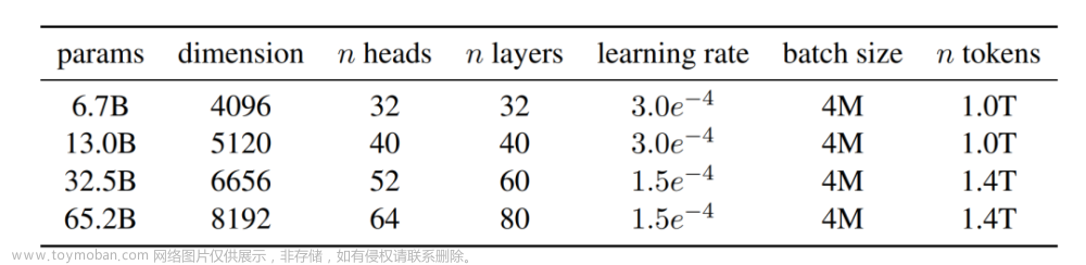 llama3的8k输入文本大概是多少字,llama