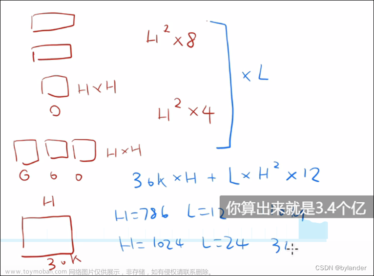 【AI学习】Transformer的Token嵌入表示为什么那么长,AI学习,人工智能,学习,transformer