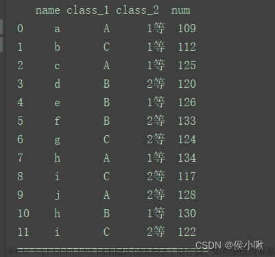 dataframe groupby,2024年程序員學習,python,開發(fā)語言
