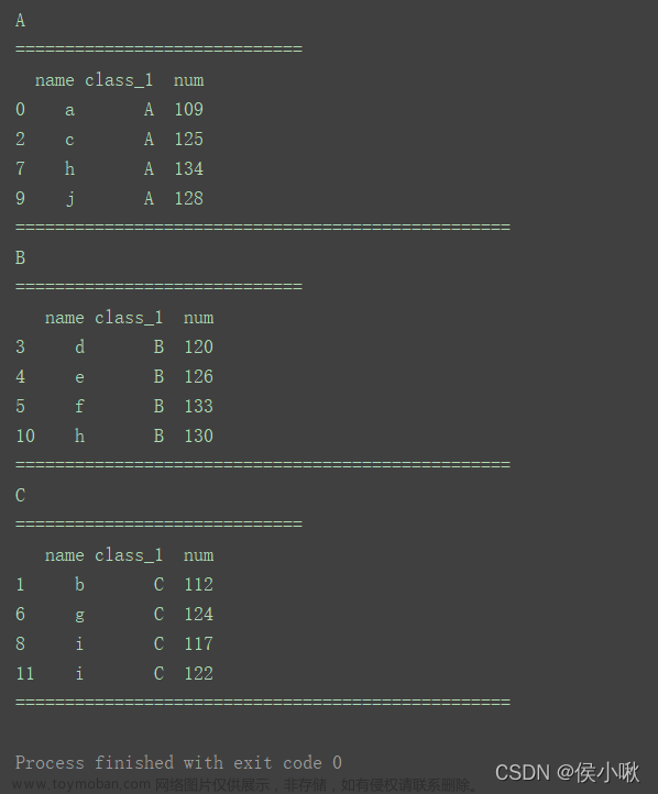 dataframe groupby,2024年程序員學習,python,開發(fā)語言