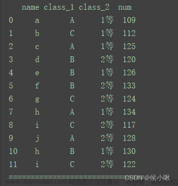 dataframe groupby,2024年程序員學習,python,開發(fā)語言
