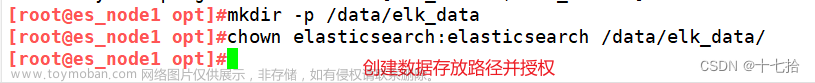 elk日志分析系统,elk,elasticsearch,大数据,数据库,运维