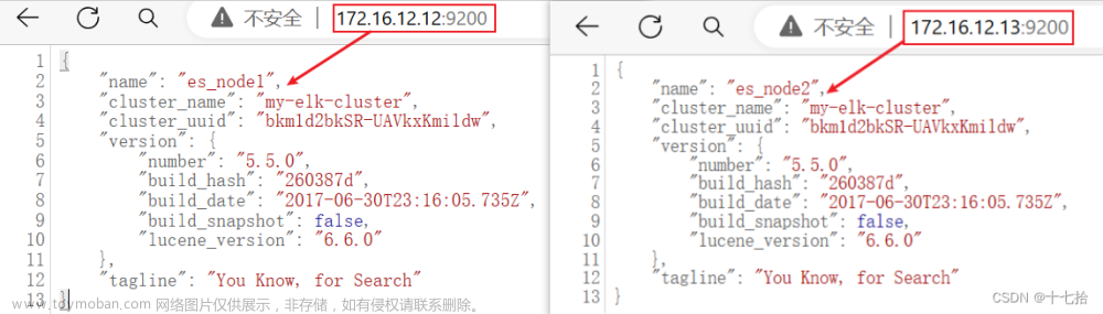 elk日志分析系统,elk,elasticsearch,大数据,数据库,运维