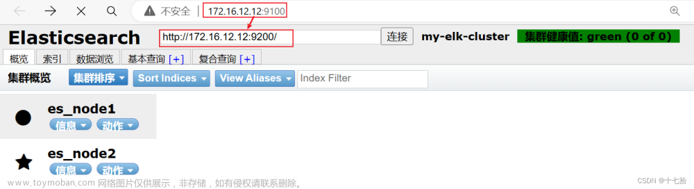 elk日志分析系统,elk,elasticsearch,大数据,数据库,运维