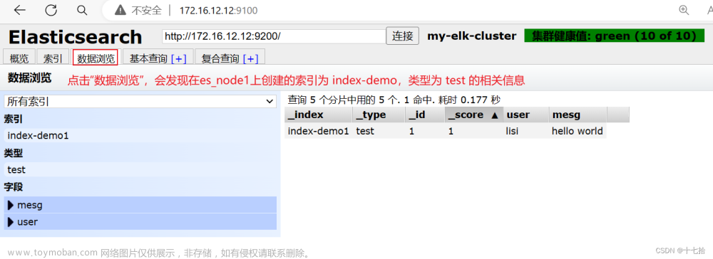 elk日志分析系统,elk,elasticsearch,大数据,数据库,运维