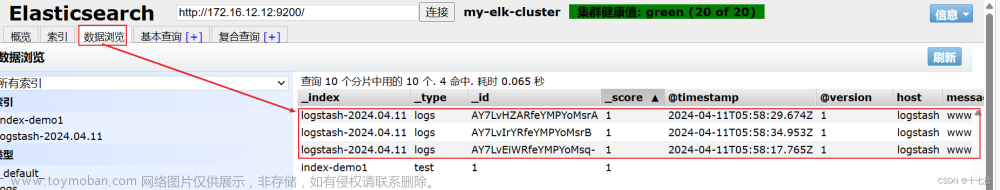 elk日志分析系统,elk,elasticsearch,大数据,数据库,运维