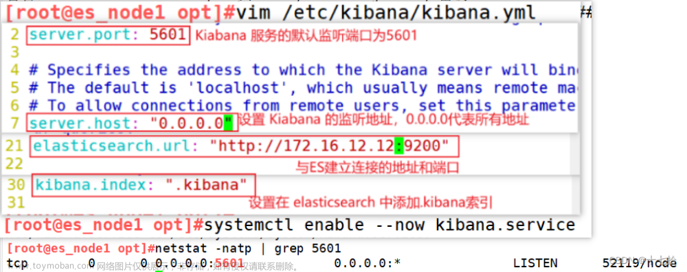 elk日志分析系统,elk,elasticsearch,大数据,数据库,运维