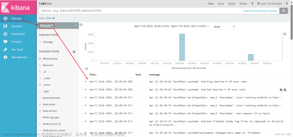 elk日志分析系统,elk,elasticsearch,大数据,数据库,运维