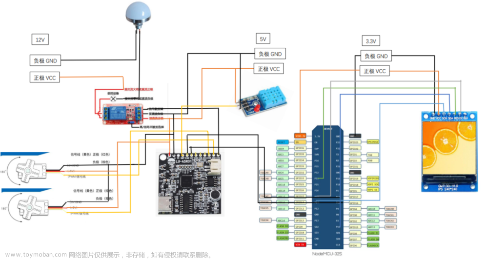 【STM32+k210项目】基于AI技术智能语音台灯的设计（完整工程资料源码）,物联网嵌入式开发项目,人工智能,stm32,嵌入式硬件,单片机,毕业设计,课程设计,语音识别