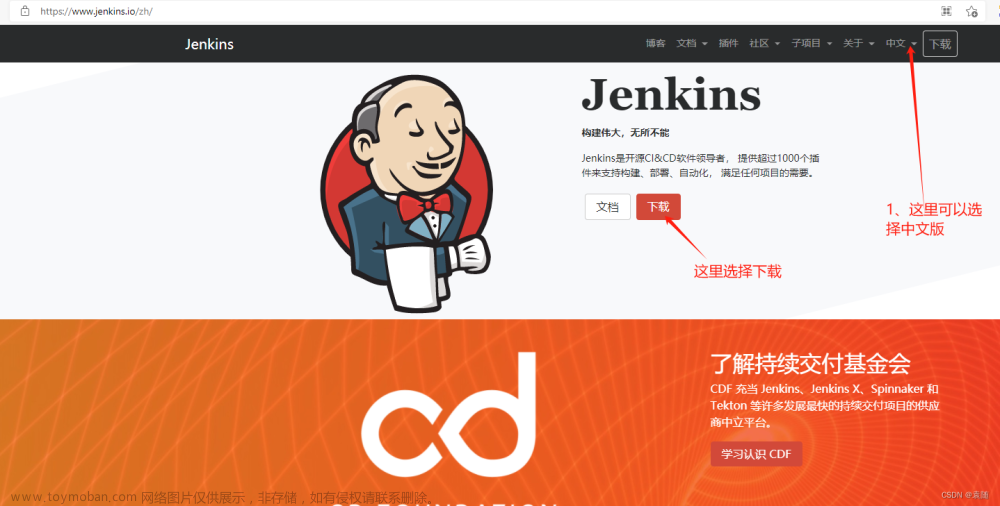 ubuntu系统安装配置gitlab+Jenkins+发布持续集成持续部署保姆级教程。,jenkins,ci/cd,运维,gitlab,服务器,ubuntu,linux