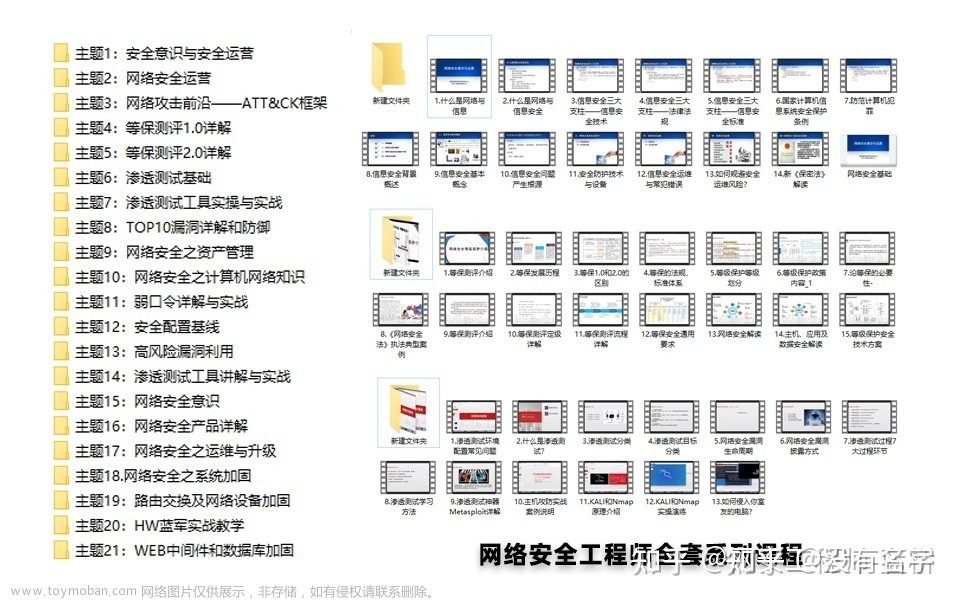 ddos在线攻击平台,2024年程序员学习,web安全,ddos,测试工具