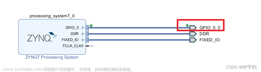 FPGA - ZYNQ 基于EMIO的PS和PL交互,fpga开发