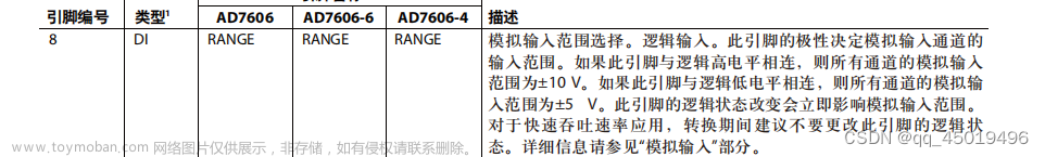 spi ad7606 rtos,stm32,嵌入式硬件,单片机