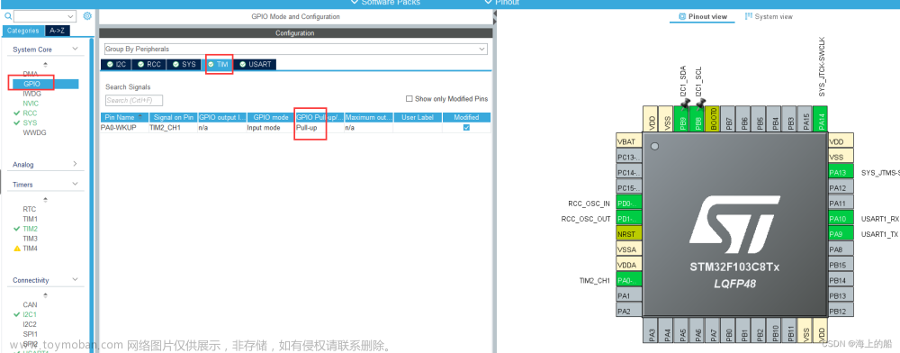 stm32f103c8t6 timer4 hal库配置,stm32,学习