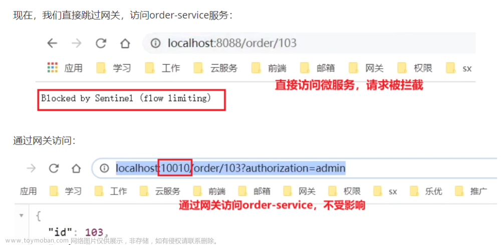 黑馬微服務(wù)課程1,微服務(wù),微服務(wù)