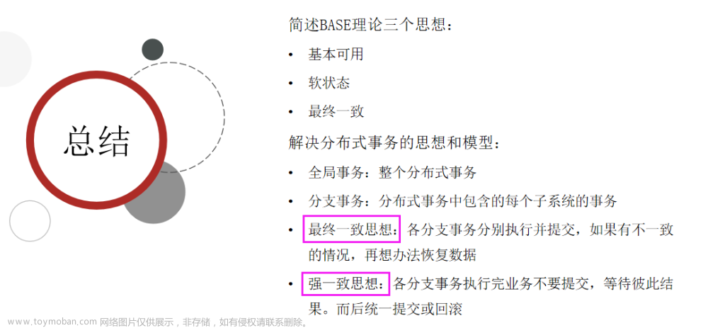 黑馬微服務(wù)課程1,微服務(wù),微服務(wù)