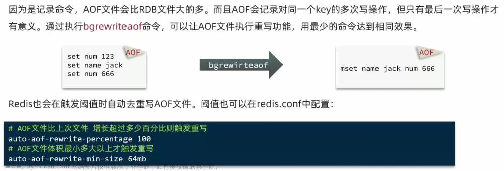 黑馬微服務(wù)課程1,微服務(wù),微服務(wù)