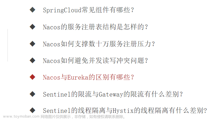黑馬微服務(wù)課程1,微服務(wù),微服務(wù)