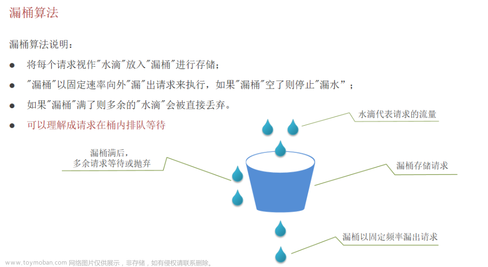 黑馬微服務(wù)課程1,微服務(wù),微服務(wù)