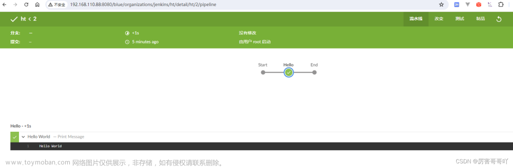 jenkins 插件,devops,# jenkins,devops