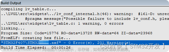 stm32 移值lvgl,LVGL,LVGL,LVGL移植,STM32,触摸屏