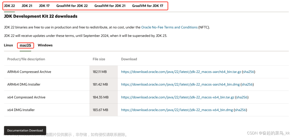 jdk mac,java,macos,java,开发语言