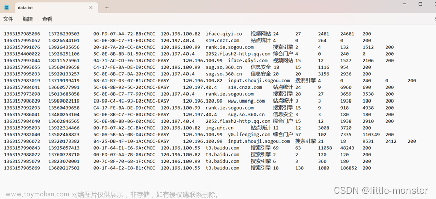 ,基于 mapreduce編程模型設計程序統(tǒng)計不同手機號的用戶使用的總流量。,eclipse,mapreduce,java