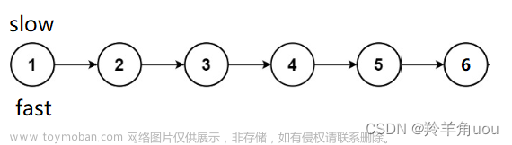 【数据结构】单链表经典算法题的巧妙解题思路,数据结构
