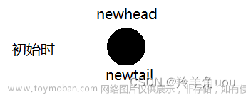 【数据结构】单链表经典算法题的巧妙解题思路,数据结构